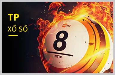 Chính sách quyền riêng tư v999